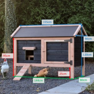 Eggy-Hühnerstall mit Spitzdach in verschiedenen Größen